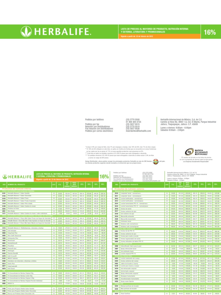 herbalife business plan pdf free download