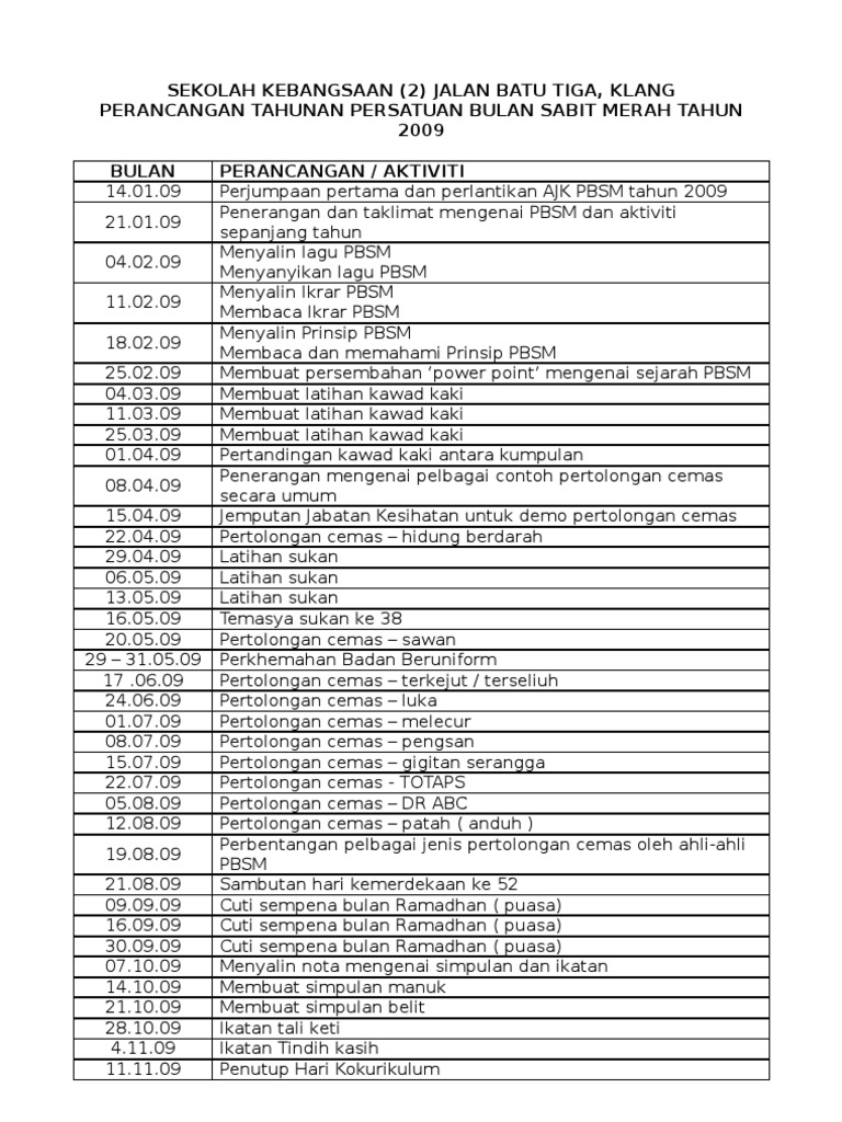 Aktiviti Tahunan Bulan Sabit Merah Malaysia Sekolah Rendah