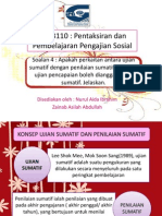 121136273 PSS 3110 Ujian Formatif Dan Sumatif