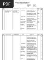 Download kisi-kisi uas Sosiologi 2013 by Ibrahim Baim Yazdy SN126505374 doc pdf