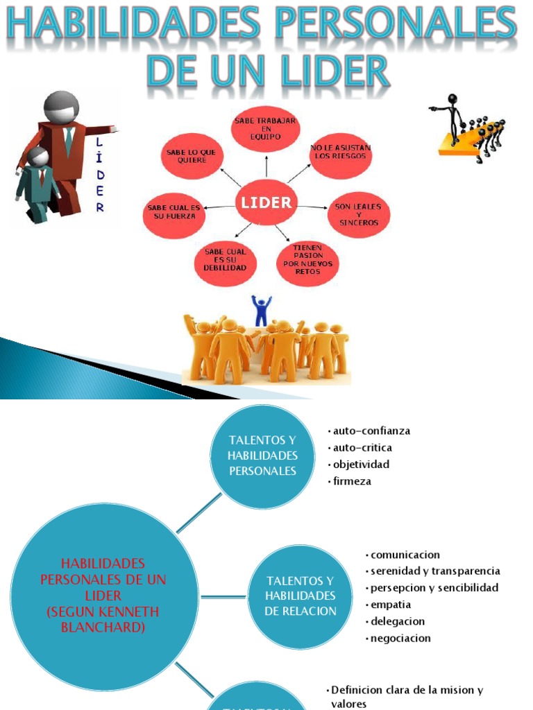 habilidades personales de un lider Liderazgo