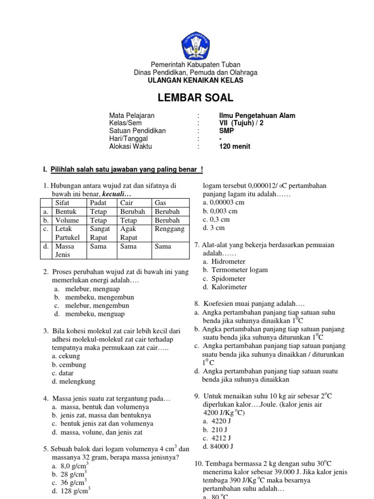 soal Ujian Kenaikan Kelas Fisika SMP kls7 sem2p1