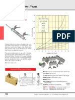 Flow Control and Needle Valves Clippard