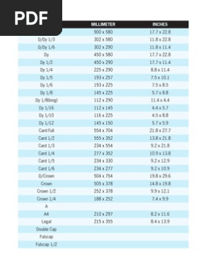 Offset Printer's - Paper sizes