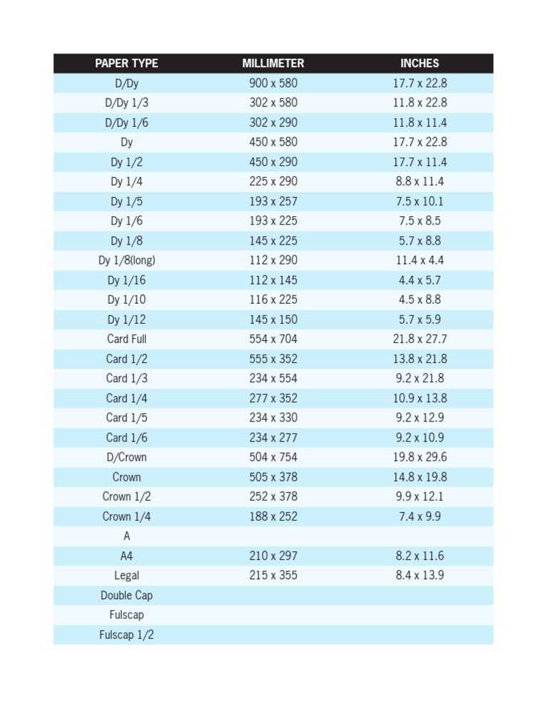 Offset Printer S Paper Sizes Pdf Printer Computing Paper