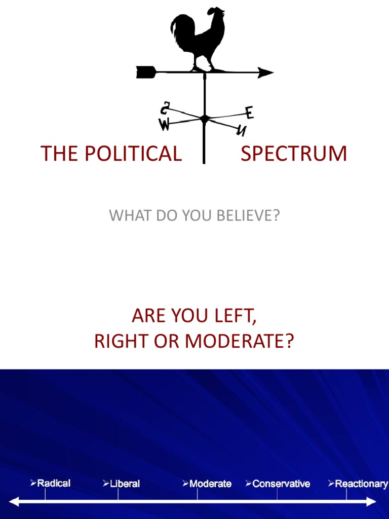 Understanding the Political Spectrum | PDF | Right Wing Politics | Left ...