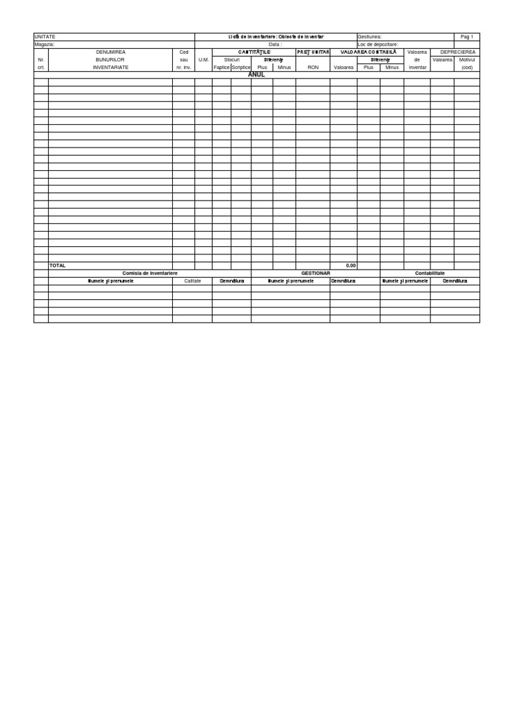 Lista Inventar | PDF