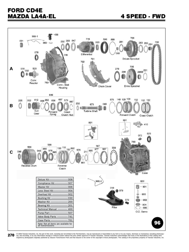 Remanufactured CD4E Transmissions
