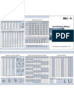 Catalogo - Maxvalue Industries