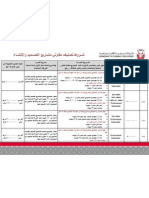 جدول شروط تصنيف مقاولو التصميم والإنشاءppt PDF