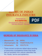 Hisorical Evolution of Indian Insurance Industry