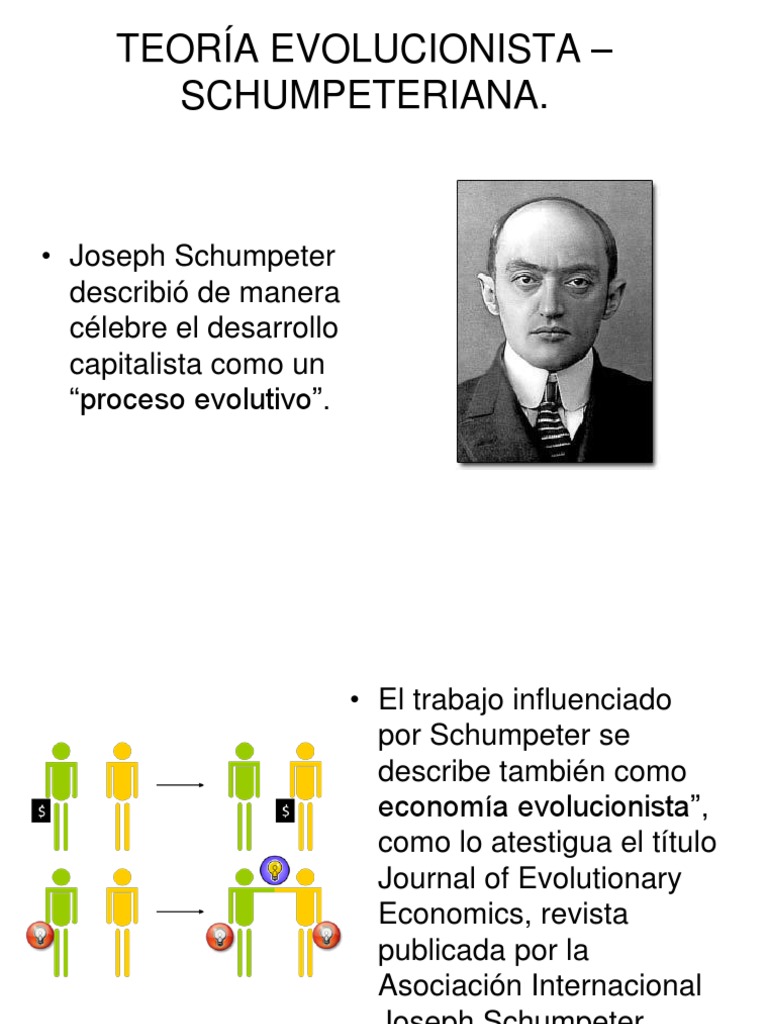 Teoria schumpeteriana_teorias