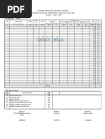 Download Format Laporan Unit JAMPUE Bulan  NOVEMBER  2012 by Muhammad Ucha SN126603385 doc pdf