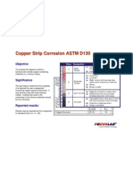 Copper Strip Corrosion ASTM D130