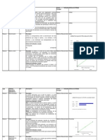 Criterios y Subcriterios Evaluacion Carreras