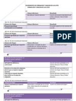 Diagrama Del Procedimiento de Formacion y Sancion de Las Leyes