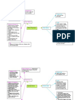 Software RequirementsA