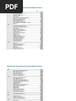 Download MassPrim VC PE Returns 9_12 by Curt Woodward SN126677808 doc pdf