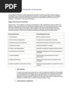 Skills Delivery: EDIP Method Explained | PDF | Learning | Imitation