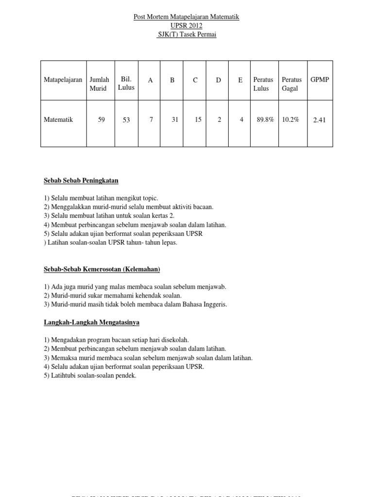 Post Mortem Matematik Upsr 2012 Pdf