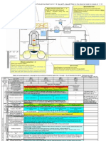 Fukushima Countermeasures 2011