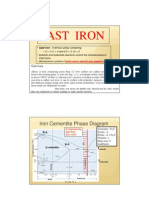Cast Iron: Iron Cementite Phase Diagram