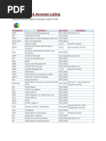 EBS Product & Acronym Listing