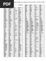 Word Synonyms Examples In Arabic Language Download Table
