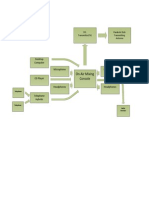 Block Diagram