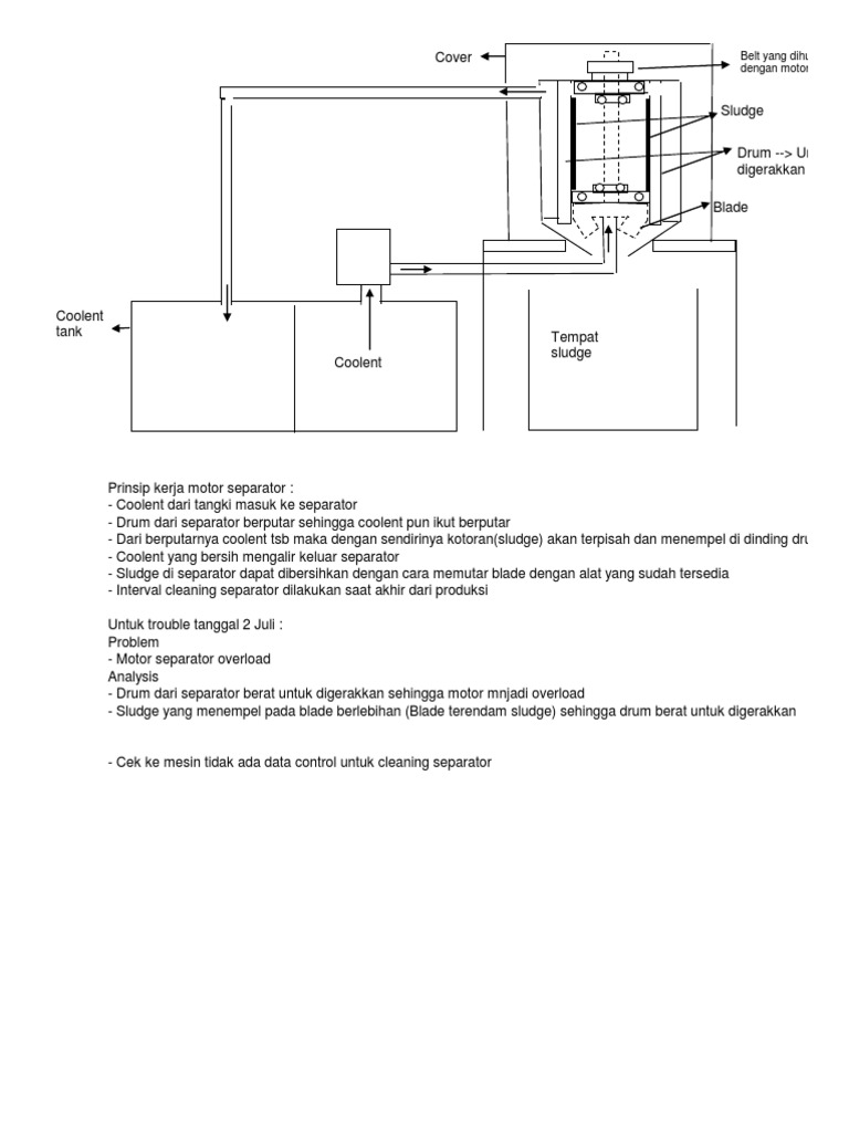 Separator | PDF