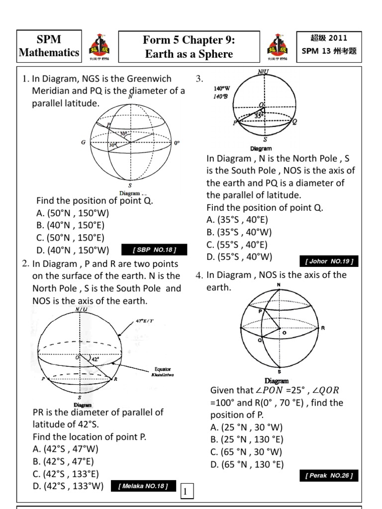 F5 Chapter 9 Latitude Longitude