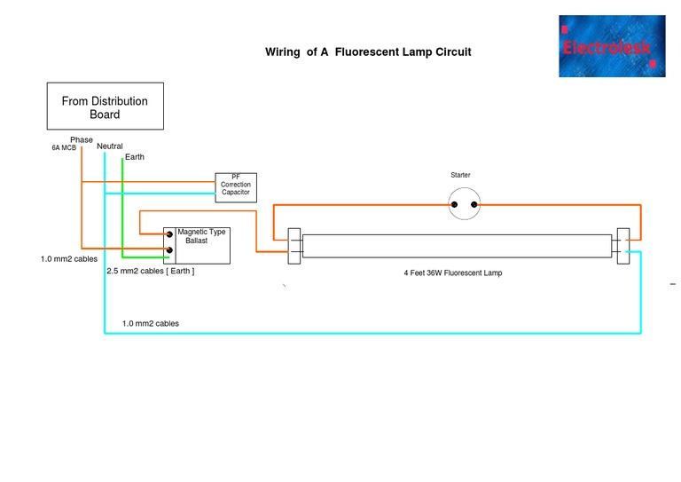 Fluorescent Lamp Wiring Guide | PDF