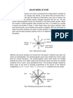 Galaxy Model of Atom