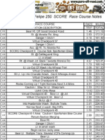 San Felipe 250 Course Notes 2013 - Race-Mile 170 To Race-Mile 254