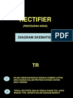 J. Rectifier