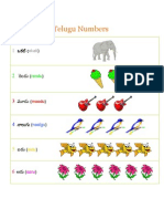 Telugu Numbers