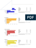 NGL Planning Feedback