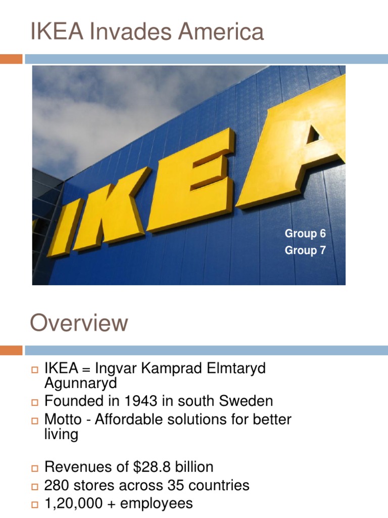 Ikea case study questions and answers picture