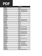 Download Inventario MAP Memorias by almontoya SN126783188 doc pdf