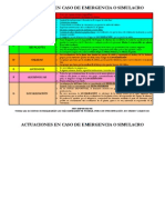 Actuaciones en Caso de Emergencia