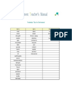 Nvironment Eacher's Manual: Vocabulary Tips For Environment