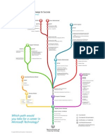 ICT Curriculum Roadmap[1]