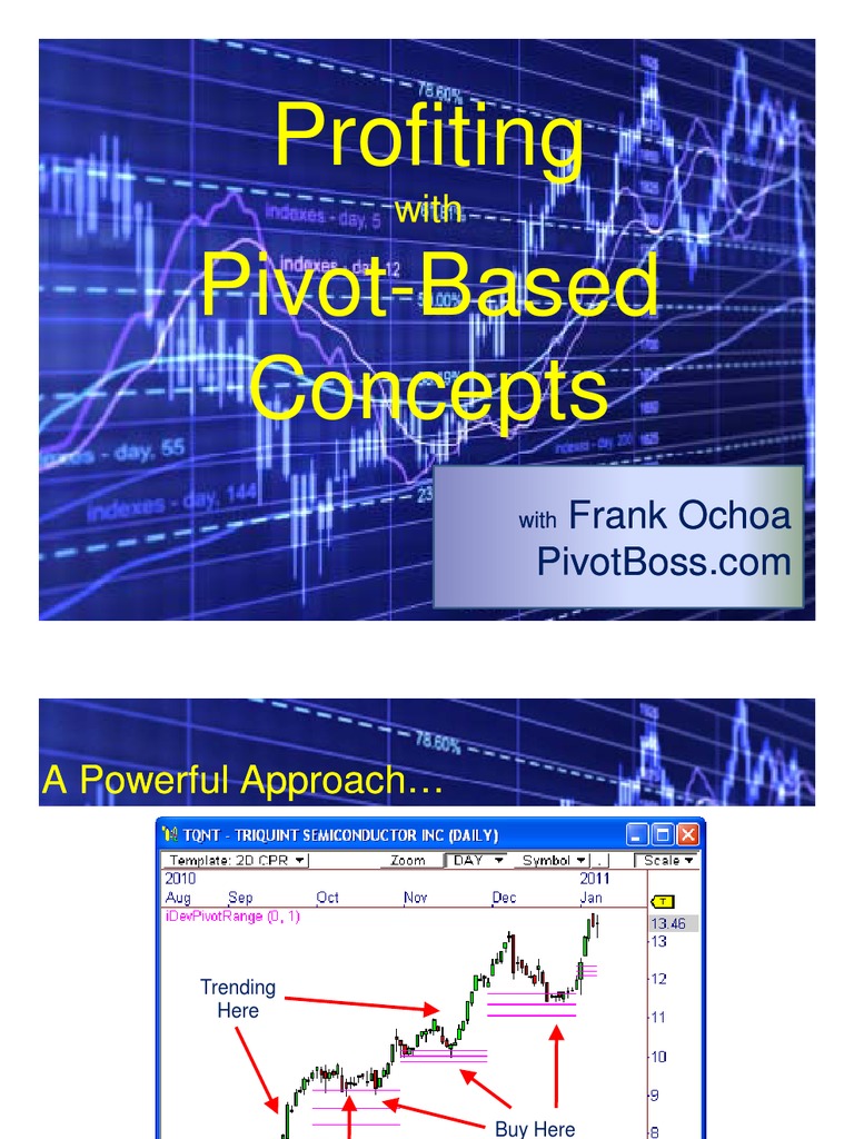 Profiting With Pivot Based Concepts | PDF