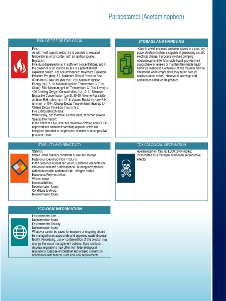 Acetaminophen Safety Sheet PDF Combustion Fires