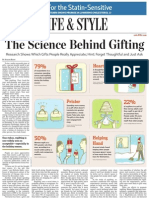 The Science Behind Gifting