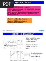 Dynamic SDCCH