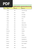 Download Muslim Baby Name by Maidul Islam by maidulislam SN12685413 doc pdf