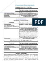 Analisis de Los Recursos Narrativos de Un Audio