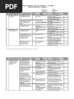 Download Kisi-kisi Us Ips by Yayan Syalviana SN12686179 doc pdf