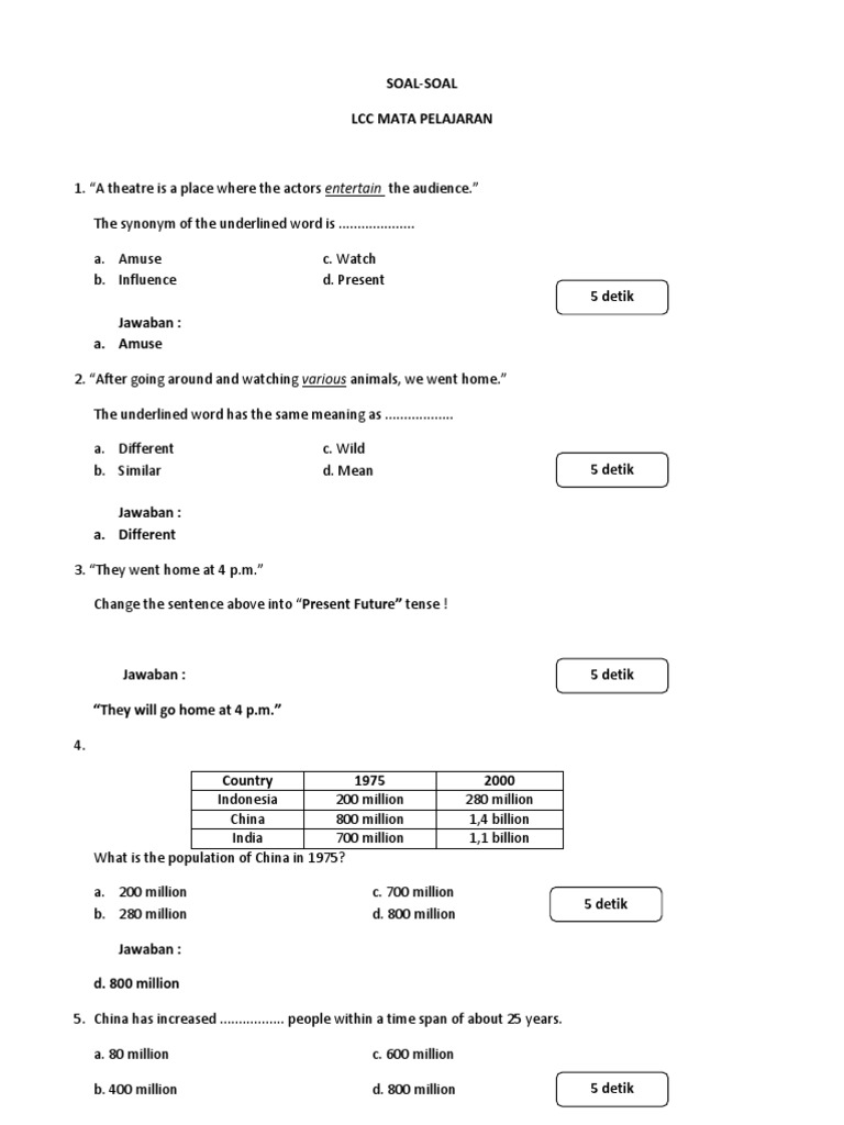  Contoh Soal Bahasa Inggris Offering Simak Gambar Berikut